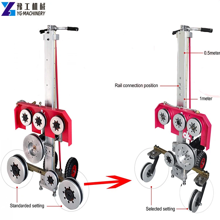 High Frequency Wire Saw